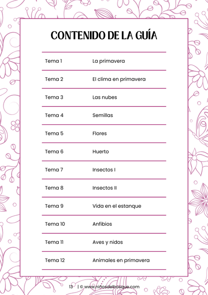 Guía de Estudios Naturales de Primavera