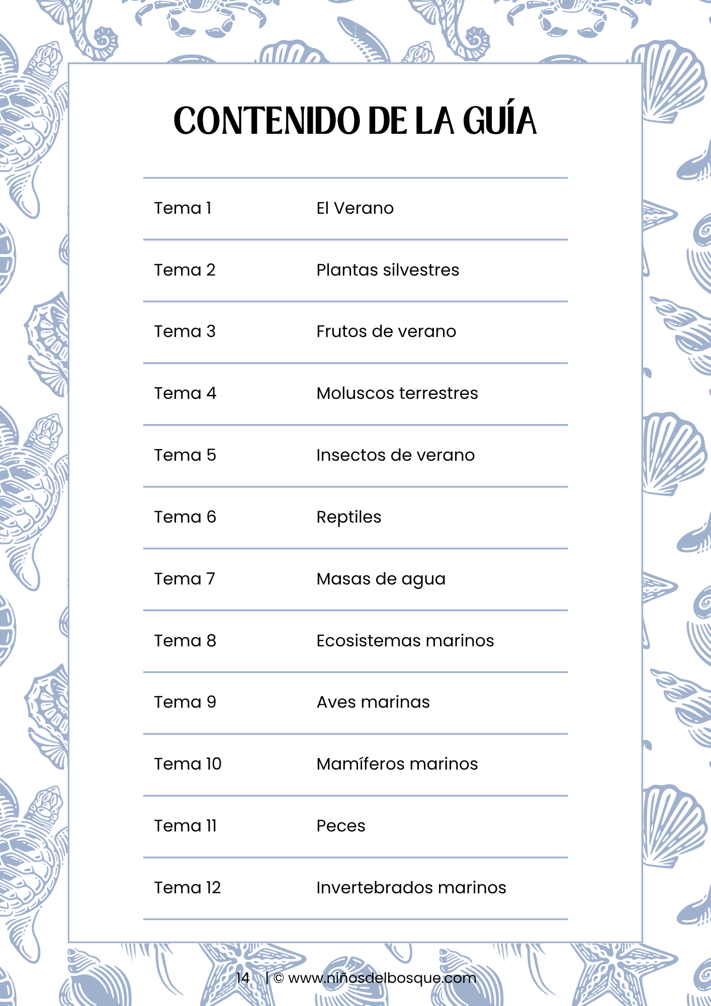 Índice de la guía educativa de verano de estudios naturales para niños con listado de temas sobre plantas, insectos, reptiles y ecosistemas marinos.